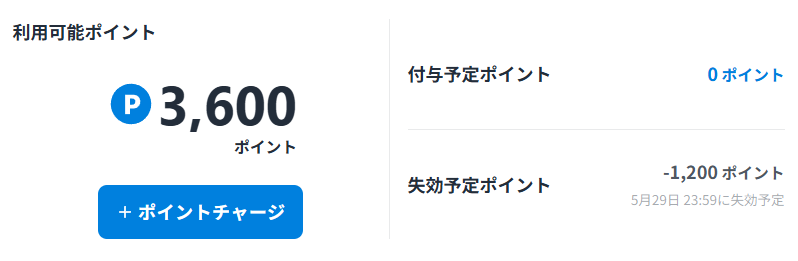 U-NEXTポイントの使い道