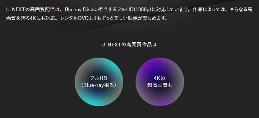 U-NEXTの高画質対応