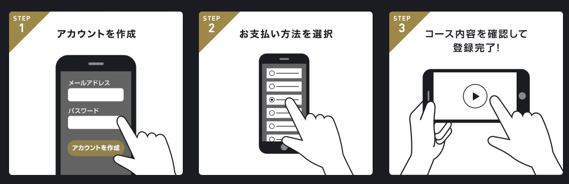 FODプレミアム登録画面