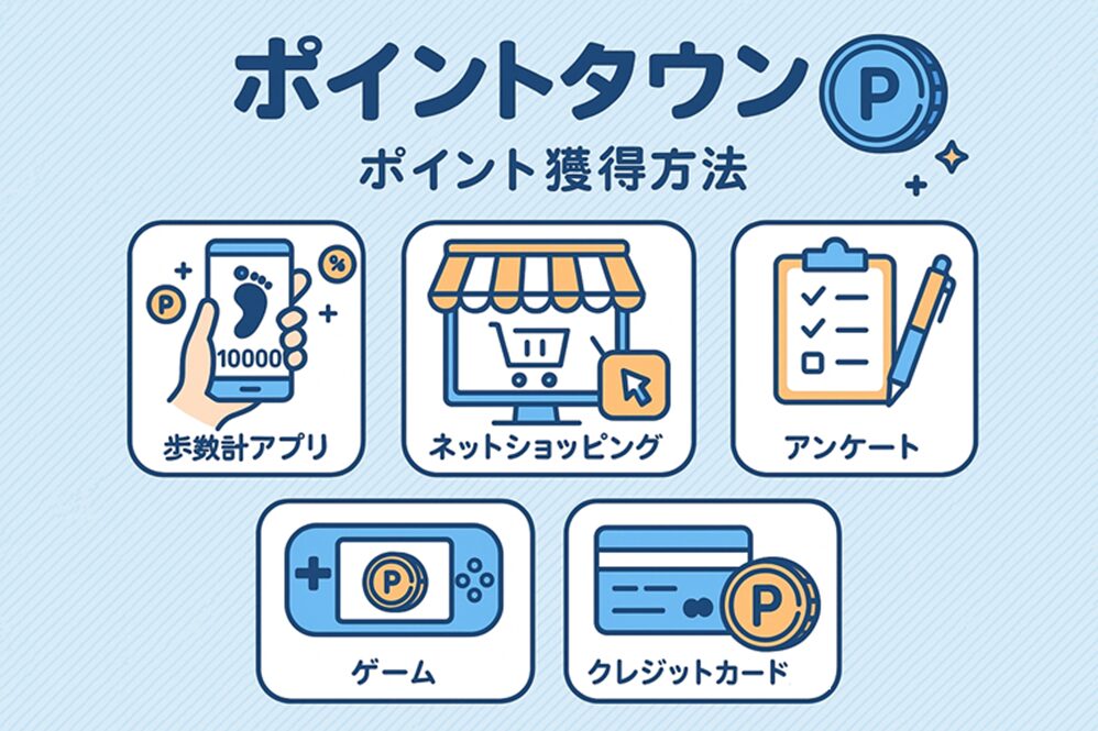 ポイントタウンのポイント獲得方法